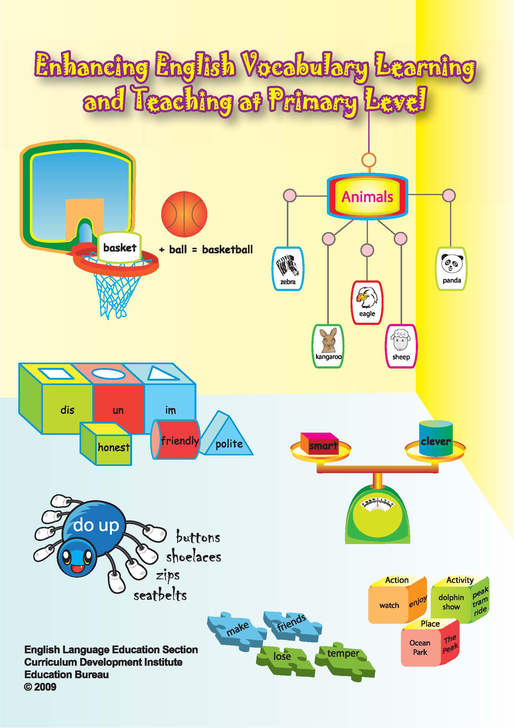 Learning vocabulary. University Vocabulary.